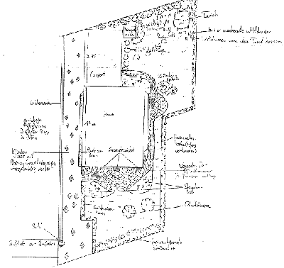 Gartenanlagen